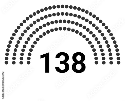 Hemicycle 138 seats - 4 rows