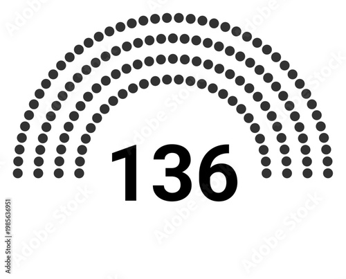 Hemicycle 136 seats - 4 rows