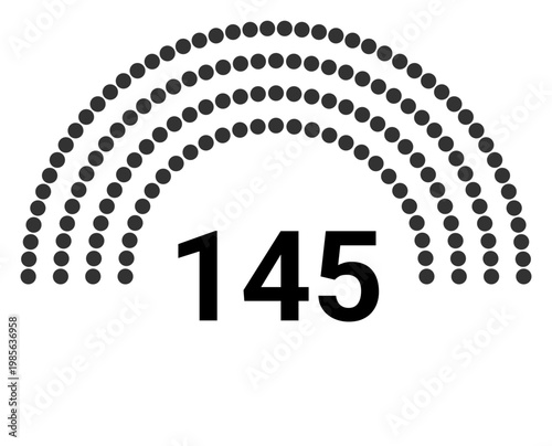 Hemicycle 145 seats - 4 rows