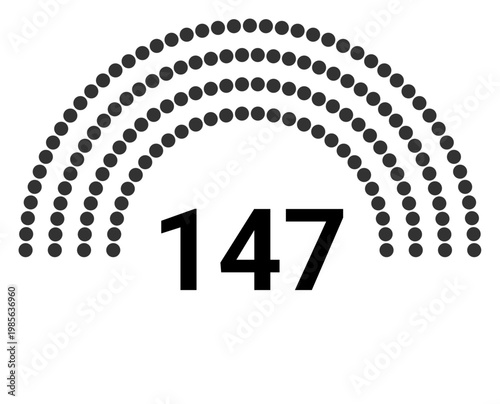 Hemicycle 147 seats - 4 rows