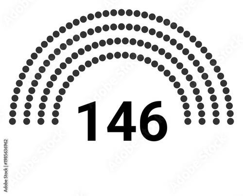 Hemicycle 146 seats - 4 rows
