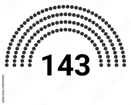 Hemicycle 143 seats - 4 rows