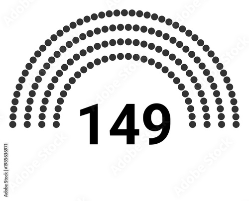 Hemicycle 149 seats - 4 rows
