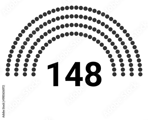 Hemicycle 148 seats - 4 rows