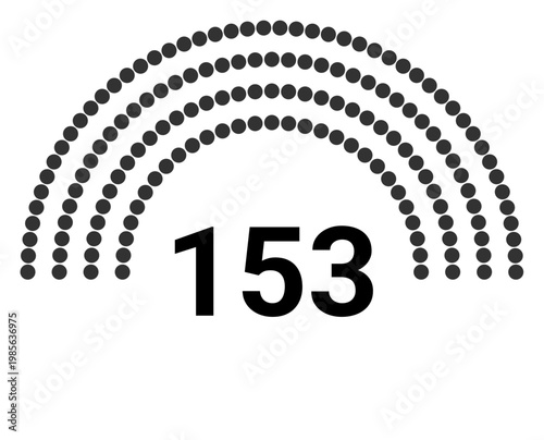 Hemicycle 153 seats - 4 rows