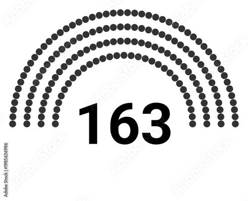 Hemicycle 163 seats - 4 rows