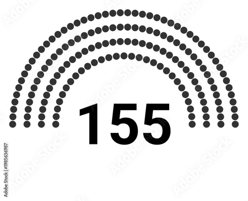 Hemicycle 155 seats - 4 rows
