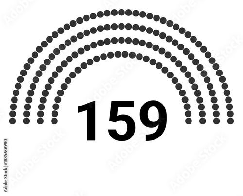 Hemicycle 159 seats - 4 rows
