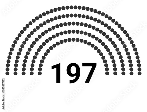 Hemicycle 197 seats - 5 rows