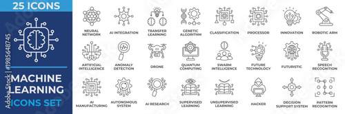 Machine Learning Icon Set. Containing robotic, neural network, processor, innovation, robotic arm, artificial intelligence, drone, futuristic and hacker. Line Icon Vector Illustration.