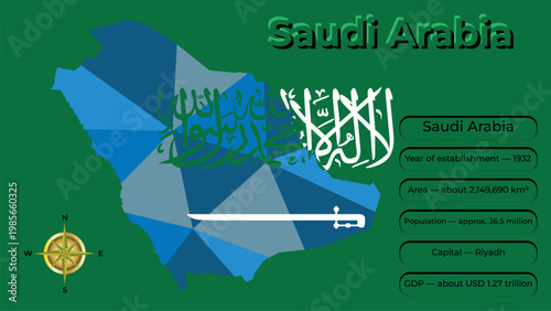 Premium business infographic of Saudi Arabia with polygonal map, national flag and economic statistics.