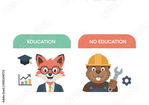 Fox wearing glasses and beaver holding a wrench demonstrate the distinction between intellectual pursuits and vocational trade skills.