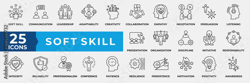 Soft Skill Icon Set. Containing Soft Skill, Communication, Leadership, Adaptability, Creativity, Collaboration, Empathy, Negotiation, Presentation and more. Simple Line Vector Illustration.
