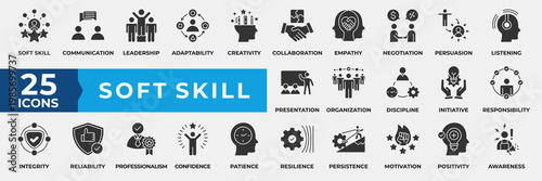 Soft Skill Icon Set. Containing Soft Skill, Communication, Leadership, Adaptability, Creativity, Collaboration, Empathy, Negotiation, Presentation and more. Simple Solid Vector Illustration.
