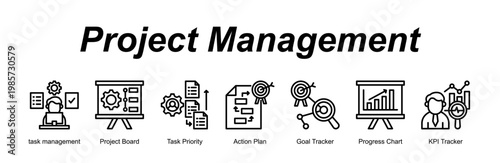 Project Management banner web icon vector illustration concept with an icon of task management, Project Board, Task Priority, Action Plan, Goal Tracker, Progress Chart, KPI Tracker