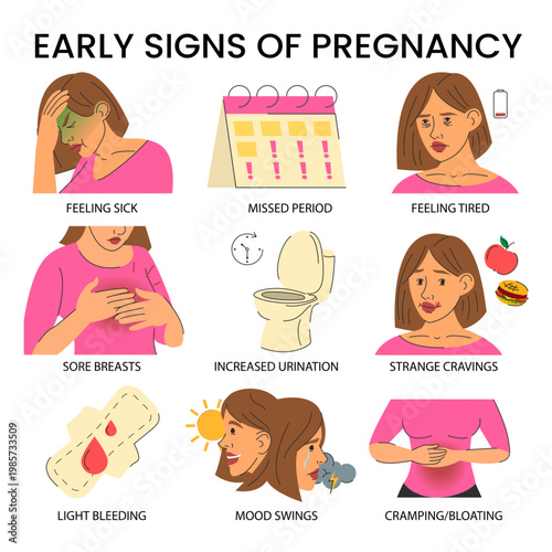 Early signs of pregnancy infographic vector isolated. Illustration of a woman suffering from different symptoms like bleeding, fatigue and strange food cravings. Pregnant female character.