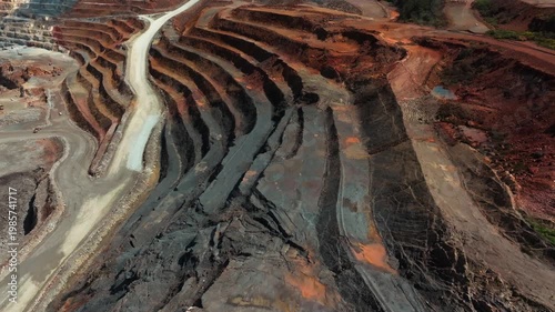 Aerial view of Rio Tinto open-pit mine in Spain
