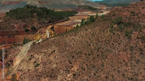 Aerial view of Rio Tinto open-pit mine in Spain