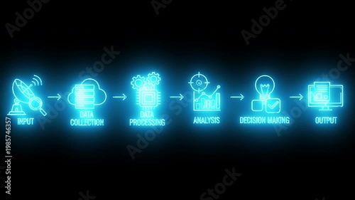 Neon-lit cybersecurity flowchart with threat detected center on black background