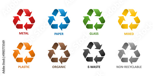 Colored eco recycle symbol set with 3D effect, triangle triple arrow for waste sorting. Vector