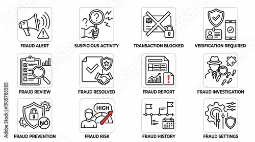 Fraud detection and prevention line icons set for financial security.