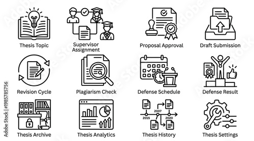 Set of Academic Thesis Management Process Line Icons.