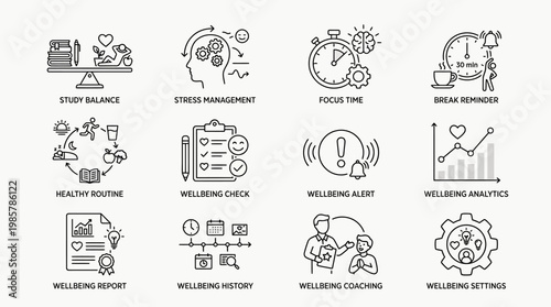 Set of mental health and personal wellbeing management line icons.