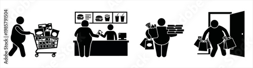 Obesity and unhealthy lifestyle choices associated with food consumption and shopping