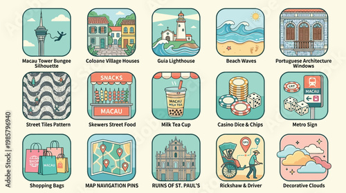 A collection of 15 illustrated icons representing various aspects of Macau, including landmarks, culture, and daily life.