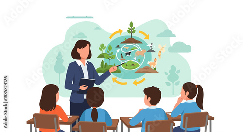 Female Teacher Explaining Environmental Concepts to Students in Classroom.