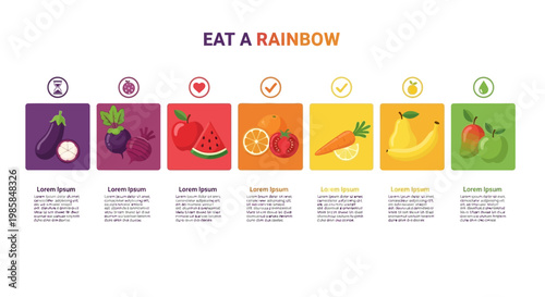 Vibrant and Modern 'Eat a Rainbow' Infographic showcasing colorful fruits and vegetables in a flat design style, promoting healthy eating habits and dietary diversity for wellness.