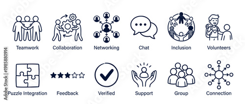 Business community people icons set illustrating concepts like teamwork, collaboration, networking, support, and inclusion for modern communication.