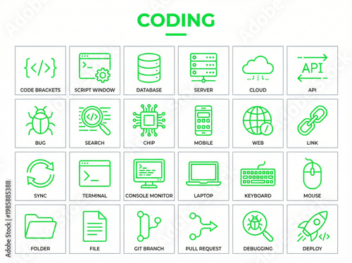 A professional collection of twenty-four coding and software development icons featuring programming tools and technical symbols in a vibrant green line-art style