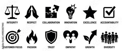 Business core values icons set illustrating company principles, corporate ethics, and organizational culture concepts for modern enterprises.