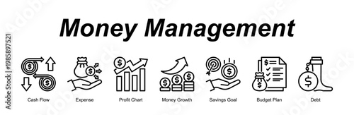 Money Management banner web icon vector illustration concept with an icon of Cash Flow, Expense, Profit Chart, Money Growth, Savings Goal, Budget Plan, Debt
