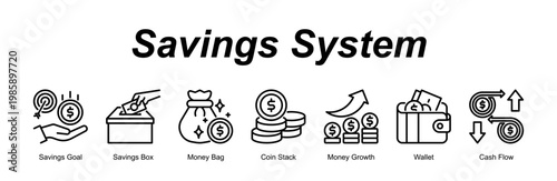 Savings System banner web icon vector illustration concept with an icon of Savings Goal, Savings Box, Money Bag, Coin Stack, Money Growth, Wallet, Cash Flow