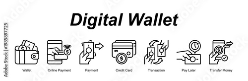 Digital Wallet banner web icon vector illustration concept with an icon of Wallet, Online Payment, Payment, Credit Card, Transaction, Pay Later, Transfer Money