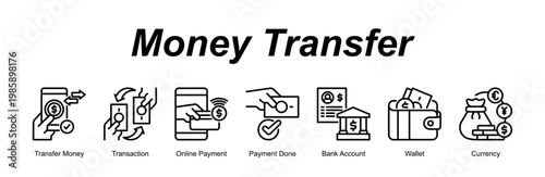Money Transfer banner web icon vector illustration concept with an icon of Transfer Money, Transaction, Online Payment, Payment Done, Bank Account, Wallet, Currency