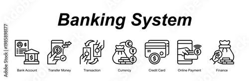 Banking System banner web icon vector illustration concept with an icon of Bank Account, Transfer Money, Transaction, Currency, Credit Card, Online Payment, Finance