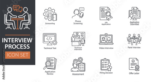 Interview Process Line Icon Set Editable Vector Hiring Recruitment and HR Workflow Icons Collection