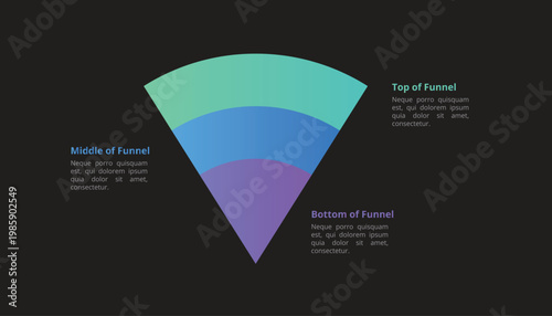 3 Stage Marketing Sales Funnel Infographic on Dark Background