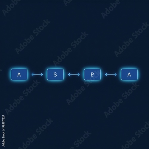 Business Process Automation