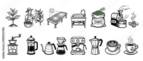 Set of hand-drawn coffee production icons showing the entire process from farm to cup, including a plant, farmer, roaster, grinder, and various brewing methods