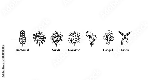 Star outline icon collection with editable stroke rating favorite and review symbols for ui design vector set