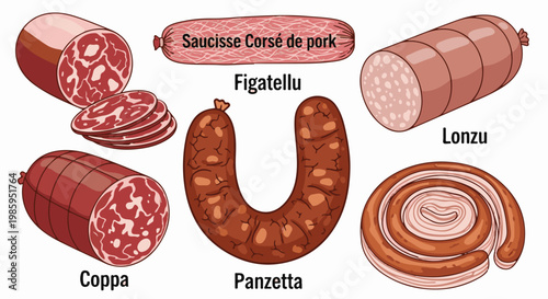 Assortment of artisanal cured pork products with labels
