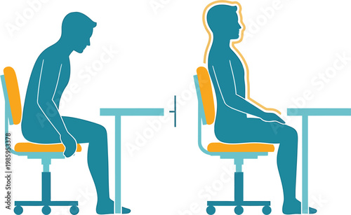 Correct Posture vs