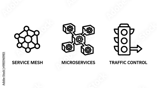 Microservices service mesh traffic control icons with microservices technology software architecture communication connection computer database distributed application management business