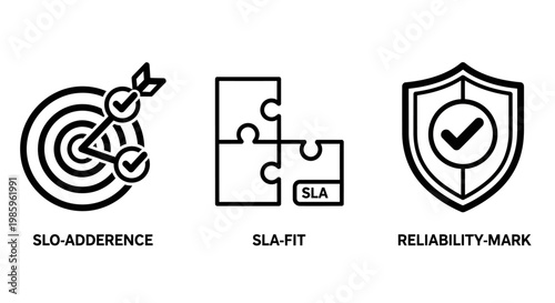 Icons representing slo adherence sla fit reliability mark with performance indicator business metrics service management contractual agreement reliability adherence achievement agreement