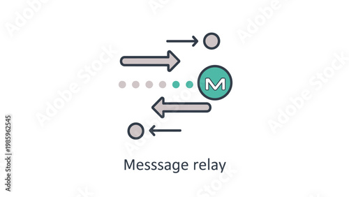 Message relay concept icon with arrows and network nodes data transfer data sharing information flow data stream communication network digital communication electronic communication transfer