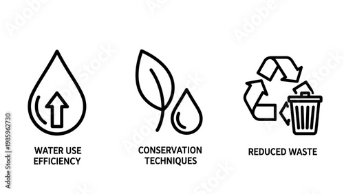 Environmental icons: water use efficiency conservation techniques waste reduction with reduced waste eco friendly save water waste management trash can resource management thin lines recycling